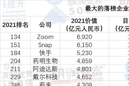 希音未转正算正式工吗