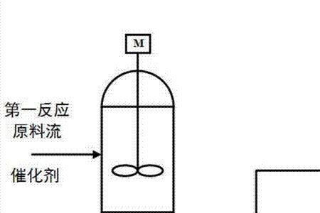 分子制造的原理