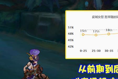 poke流女警出装