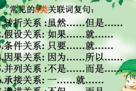 歌曲关联词怎么找