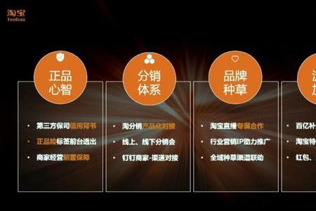 产品发布的基本原则是什么
