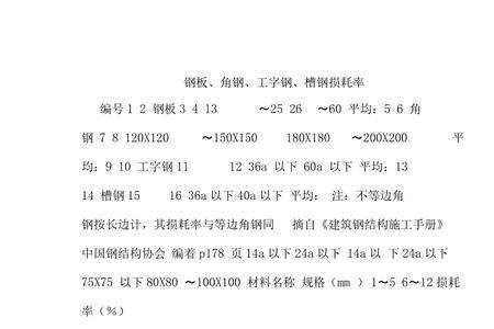 钢板损耗率怎么算