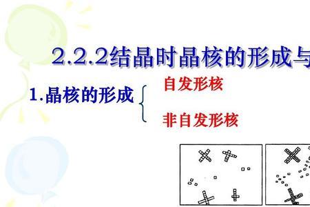 为什么晶体在固态不具有自发性