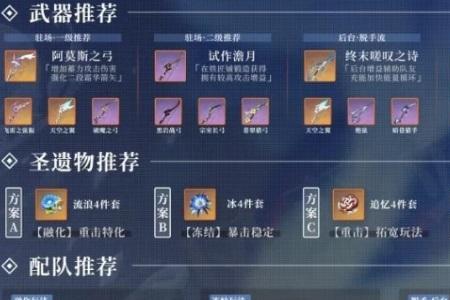 甘雨四星圣遗物怎么配