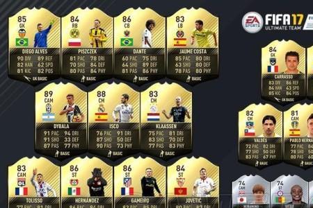 fifa23什么阵强