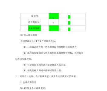 财务报表附注披露内容口诀