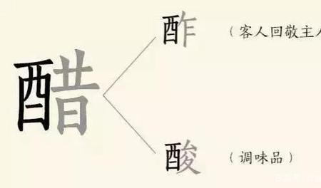 喝醉的醉的部首是什么
