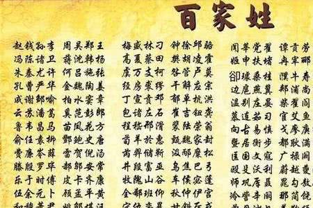 分布在北京的复姓