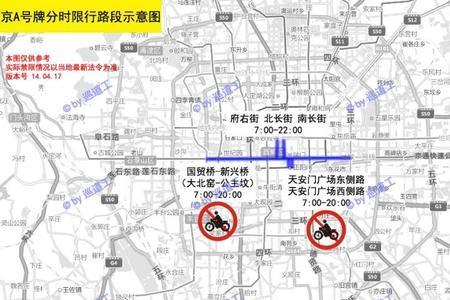 绵阳摩托车限行处罚