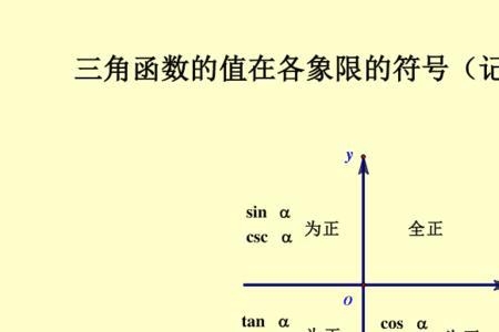 tana在第二象限值为
