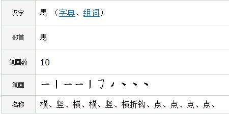马崇予繁体字