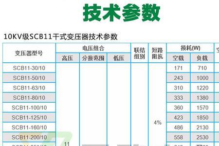 20kv变压器是多大