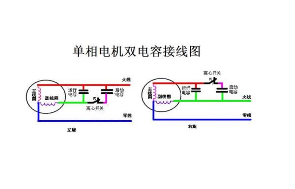 单相电机进线的接法