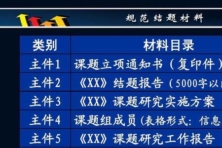 微型课题结题需要哪些材料