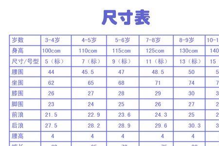 童装最好卖的尺寸