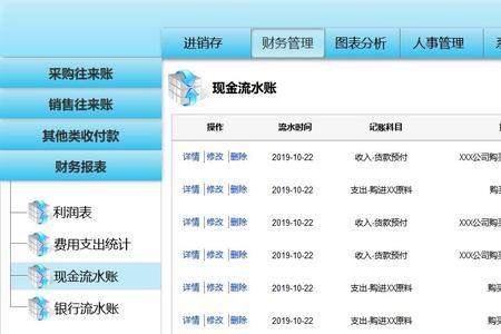 销售一般给采购多少返点