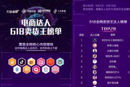带货达人保证金不足会被限流吗