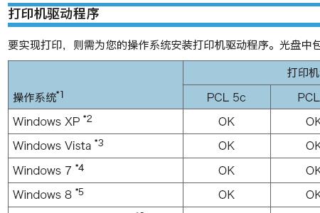 打印机打的慢怎么回事