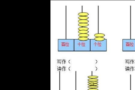 一年级个位十位填哪个
