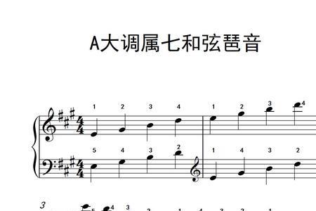 升1 3 5降7是什么和弦呢