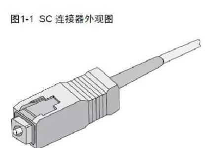 插针拔网线什么意思