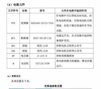 变频器显示0c什么意思