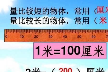 100厘米等于一千分米吗