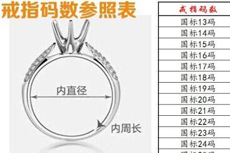 港码20号是多少厘米