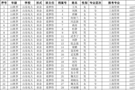 大学学号是按什么排的