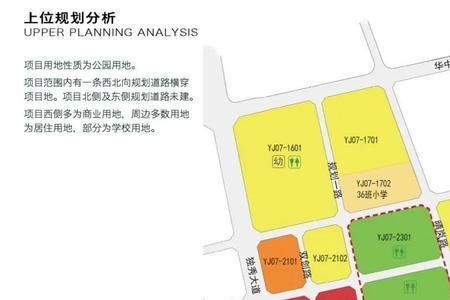 何为综合公园用地