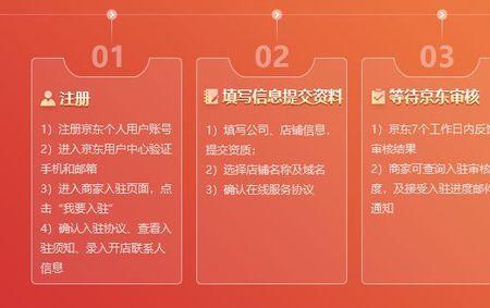 京东图书采购需要多少天