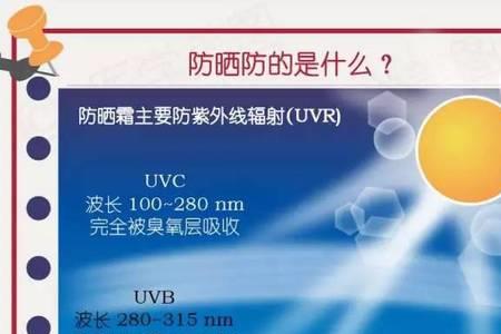 灼伤的意思是什么