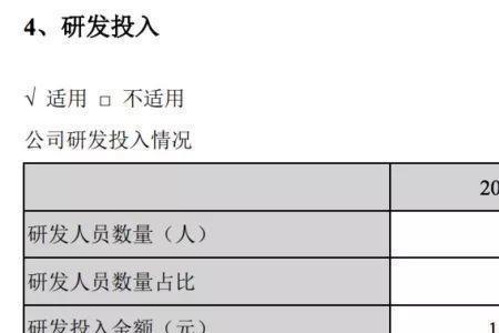 经商收入什么意思