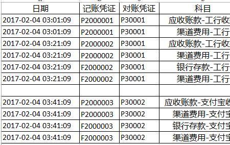 账证相符什么意思
