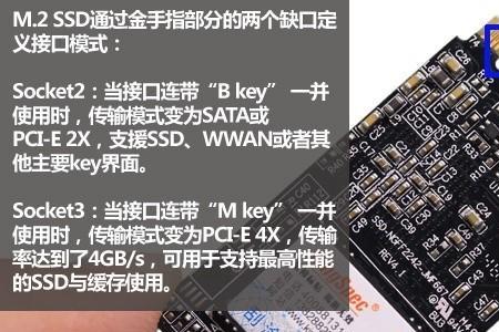 sata3接口怎么看