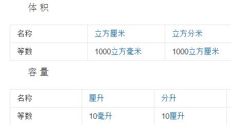 怎样换算公斤，吨位