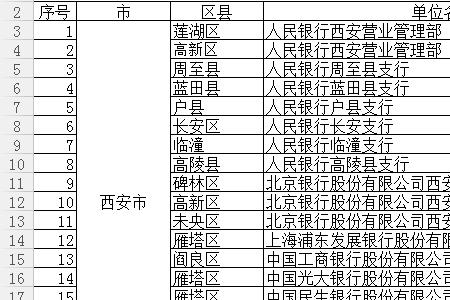在联通公司上班需要查征信吗