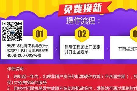 京东的只换不修和全保换新区别