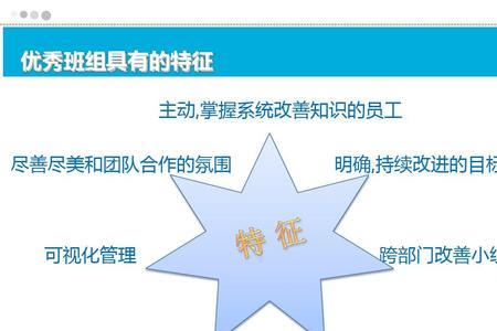 班组建设三大特征