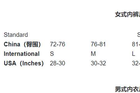 us9相当于国内什么码