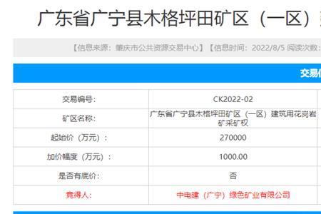 2022年征地矿山补偿新标准
