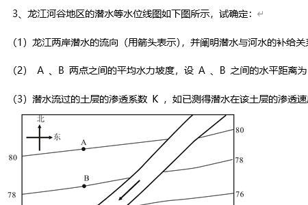 什么的孔隙填空