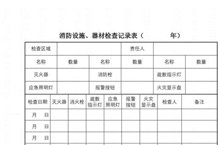 消防器材检查记录卡谁填写