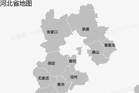河北省和河北有什么区别