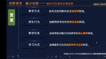 信息技术三提升一全面具体内容