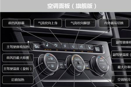 高尔夫6按钮使用说明