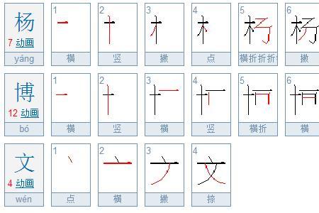 手遮几画