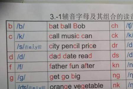 26个字母任意四个组合列表