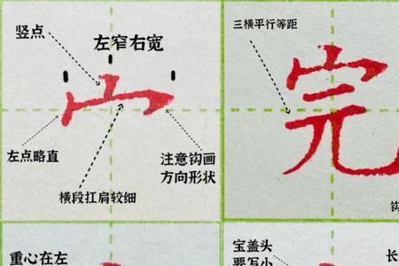 宝盖头加朱是什么字