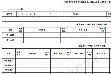 高职联办本科普通科可以填吗